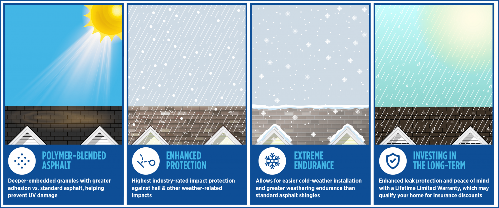 Griffin Roofing and Exteriors Images
