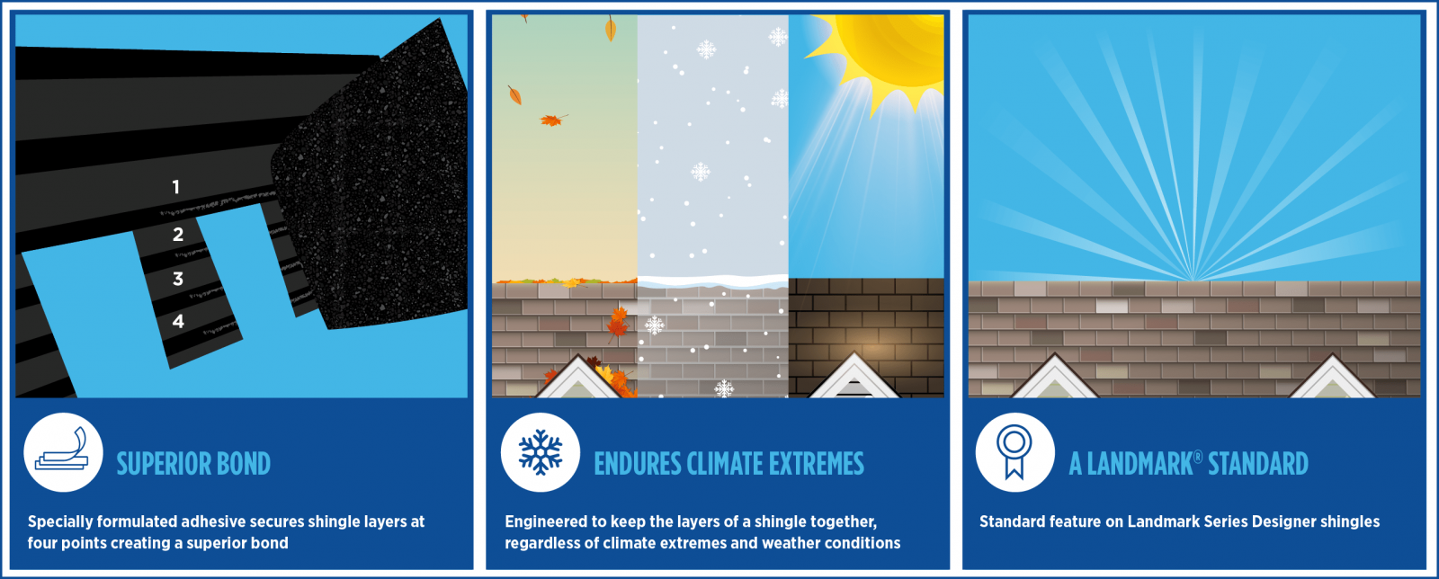 Griffin Roofing and Exteriors Images