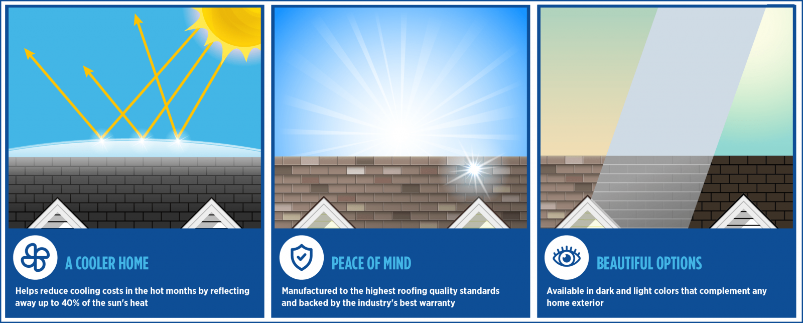 Griffin Roofing and Exteriors Images